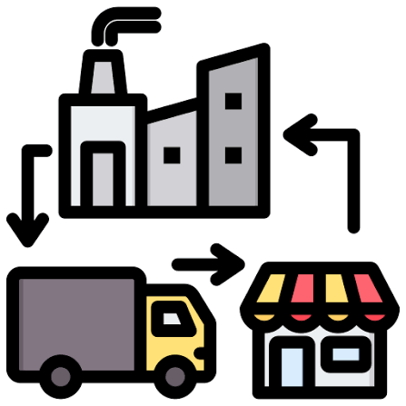 Logistics